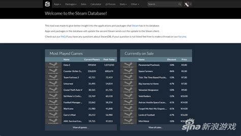 轻松上手SteamDB：详细教程教你玩转游戏数据库 3