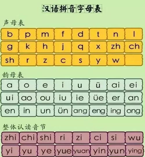 想知道'赠'字的正确拼音吗？一秒钟带你掌握，点击即学！ 4