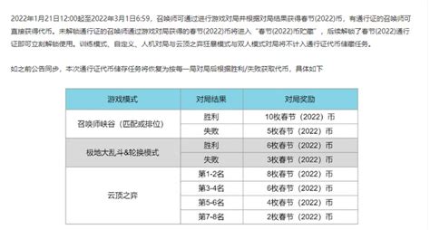 英雄联盟通行证极速刷取攻略 4