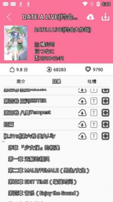 迷糊轻小说 1