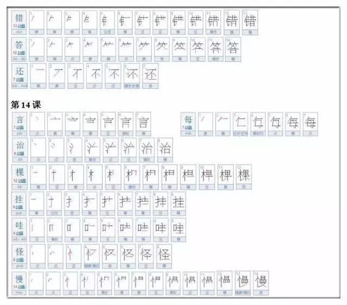 掌握“里”字的正确写法与完美笔顺，轻松提升书法魅力！ 2