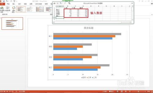 制作统计图的方法与技巧 3