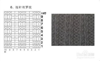 棒针编织秘籍：掌握常用针法，解锁精美编织效果图示 2