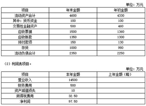 利息保障倍数该怎么计算？ 3