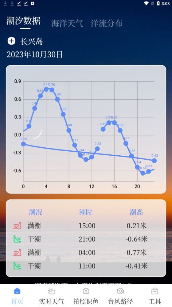 海洋天气通 截图2