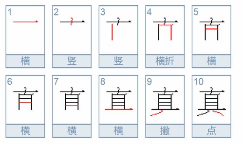 揭秘！'乡'字的部首与偏旁全解析 1