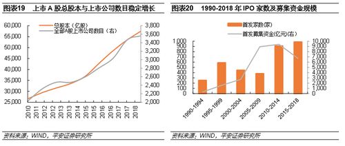 揭秘财务关键指标：净资产与总资产，你真的分清了吗？ 2