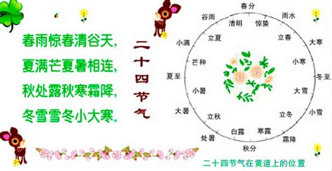 揭秘千年智慧：全文诵读《二十四节气歌》，感受自然韵律之美 3