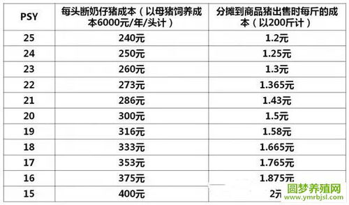 揭秘折扣价：含义、计算技巧与省钱攻略 1