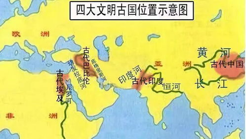 揭秘：历史上的四大文明古国究竟是哪四个？ 2