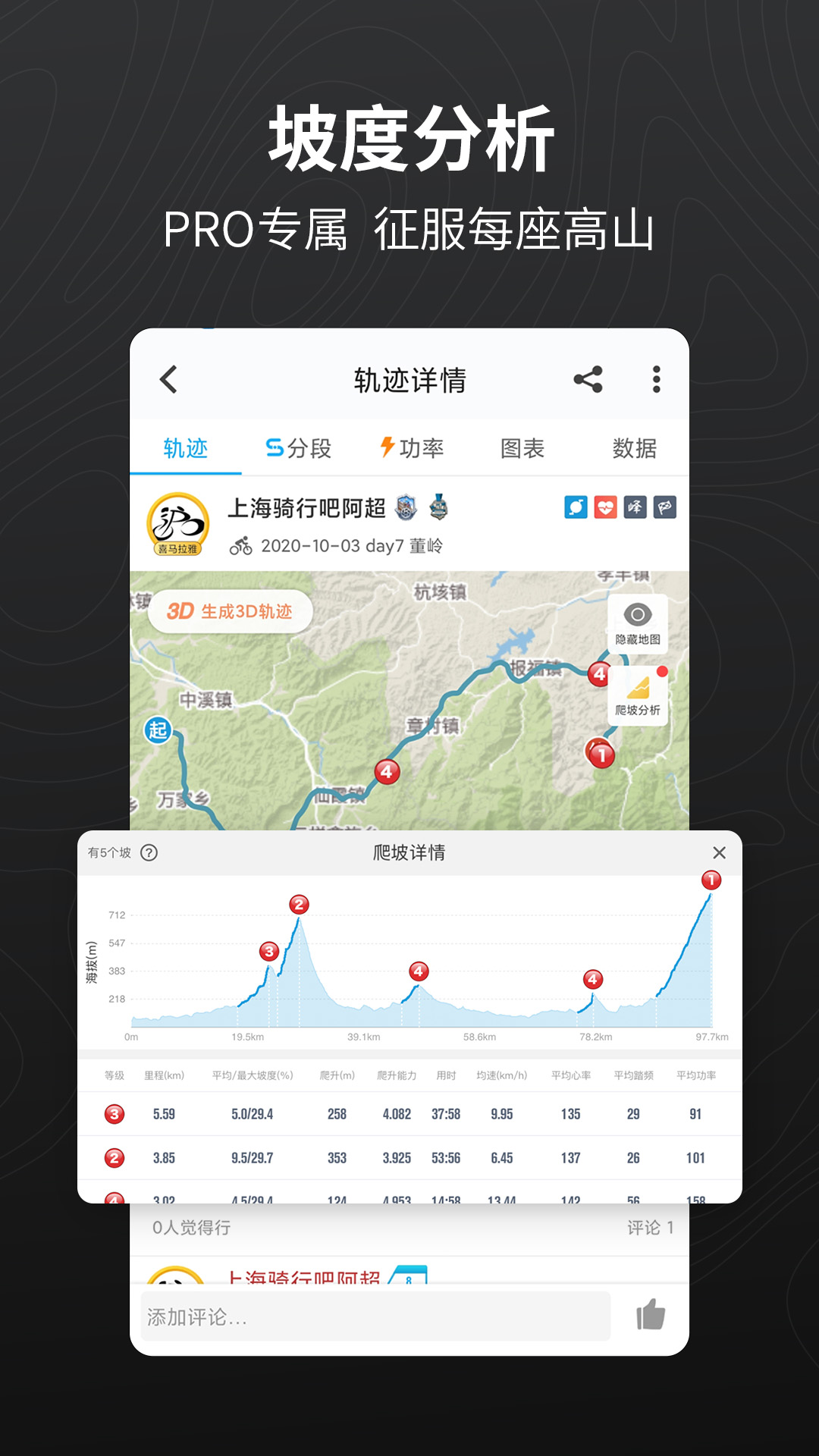 行者户外骑行app 截图2