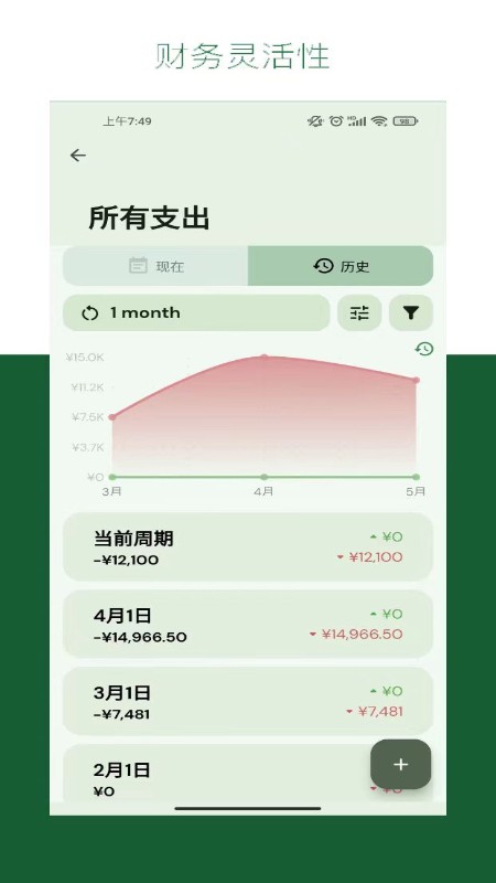 阳光记账 截图5