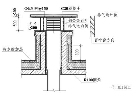 轻松学会制作排风烟道的方法 1