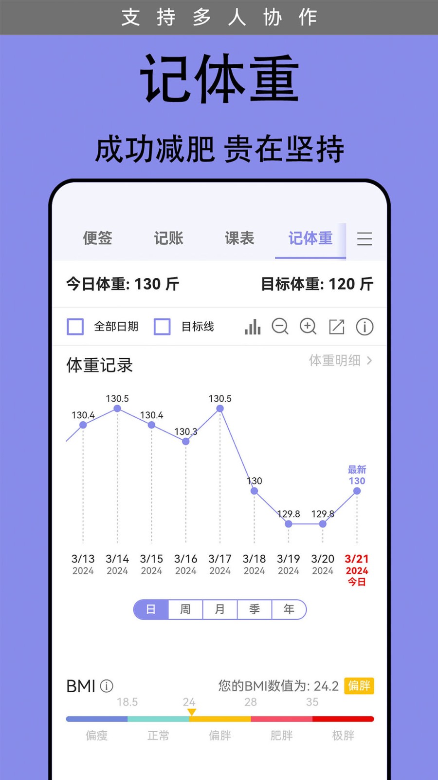 每日计划表app 截图1