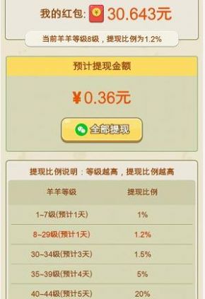 保卫羊村 截图3