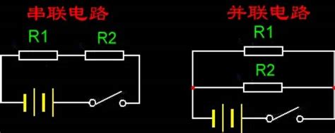 如何区分并联和串联电路？ 2