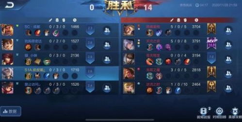 王者荣耀挑战模式怎么玩？攻略分享 2