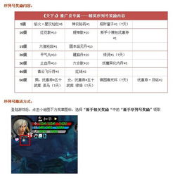 《天下3》新手专享：轻松领取1888元豪华礼包激活步骤 3