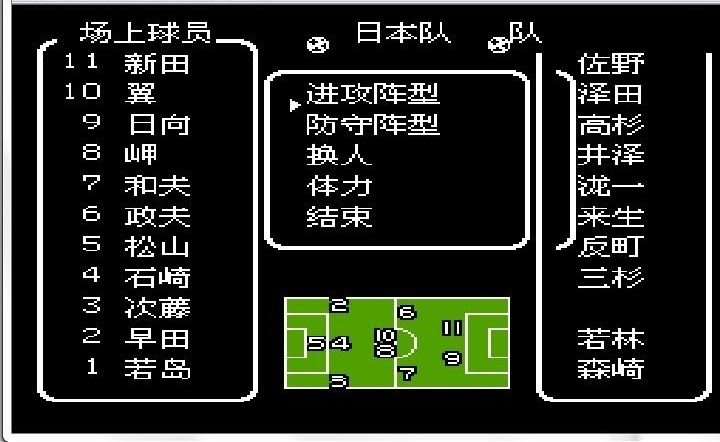 天使之翼2无限体力版 截图2
