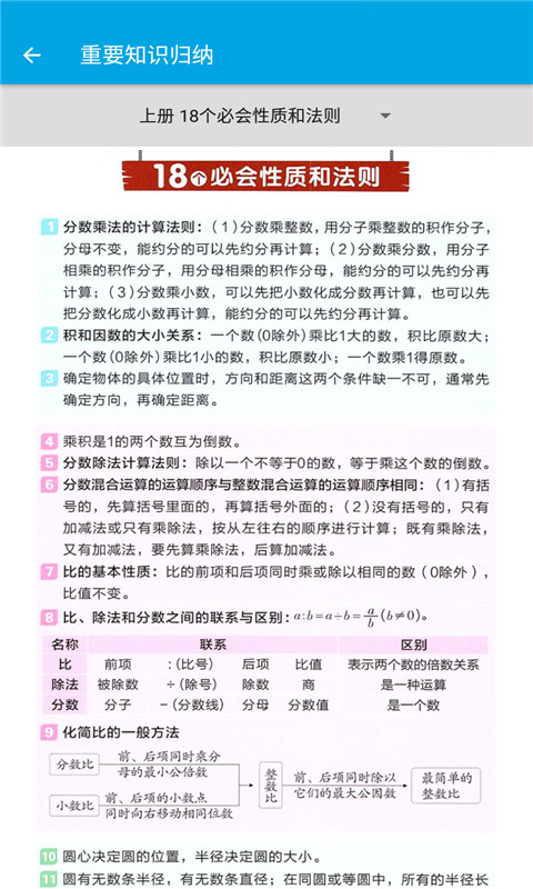 小学数学六年级 截图3