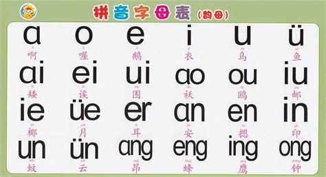 汉语拼音26个字母正确读法 3