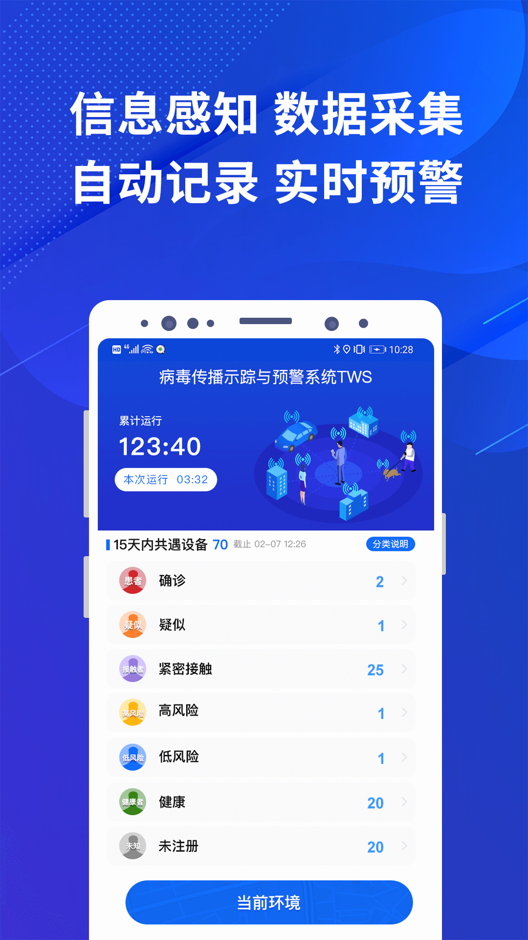 全民防疫 截图3