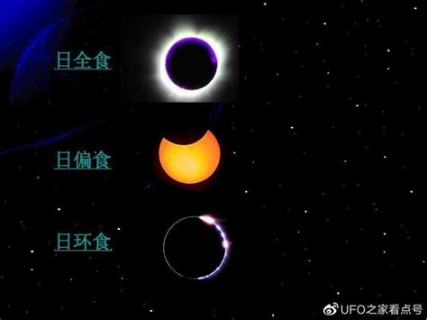 揭秘日食观测：肉眼直视的安全隐患与正确观赏方式 1