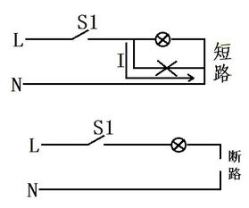 断路与短路有何不同？图解解析二者区别！ 2