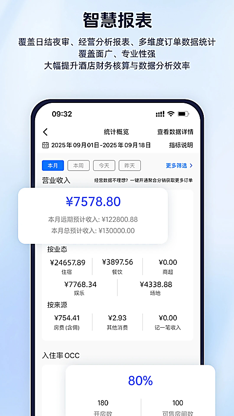 路客云App 截图3