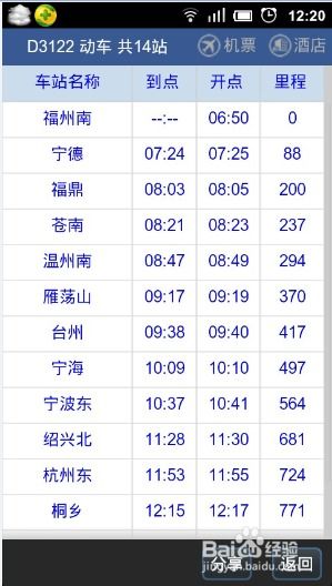 轻松掌握！一步一步教你查询列车最新时刻表 4