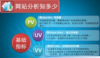 PV、UV、IP详解：互联网术语必知 2