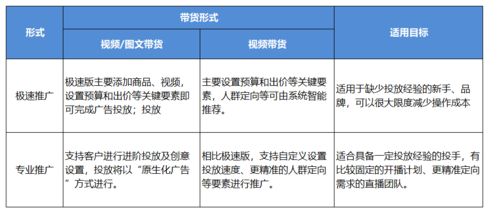 揭秘'Choose'的魔力三变奏：解锁选择的多样形态！ 3