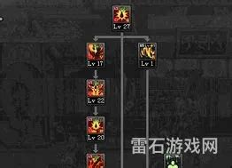 DNF95版狂战士：狱血魔神·帝血弑天技能分配优化指南 4