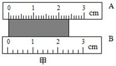 如何正确使用刻度尺进行测量 4