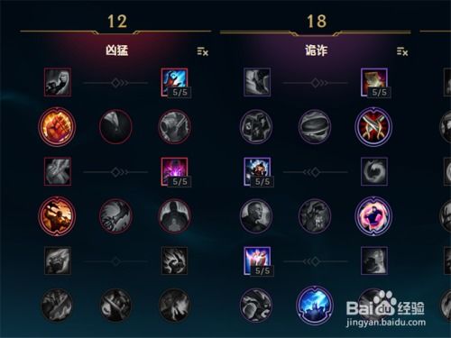 LOL豹女打野：天赋加点与符文配置指南 2