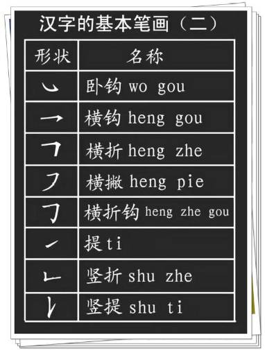 也字的偏旁部首与结构解析 3