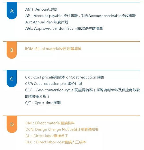 外企中常用的'Align'概念详解 2