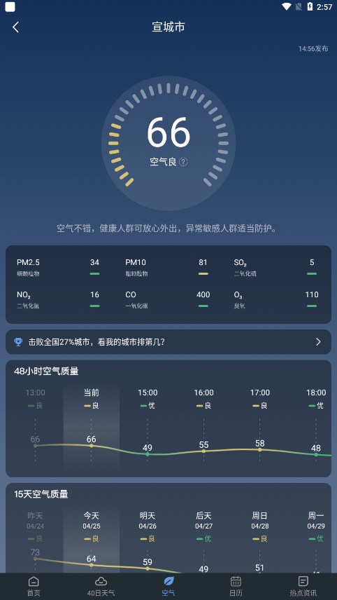 阳阳天气预报APP 截图5