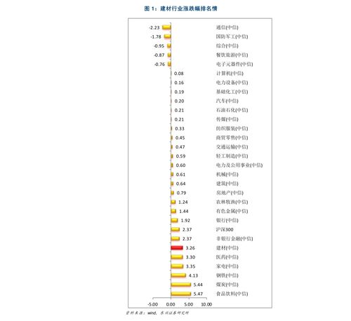 轻松转接建行24小时人工服务，一键直达客服热线 3