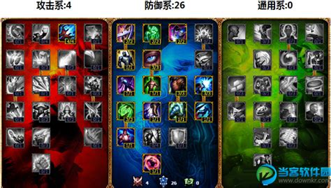 S5赛季LOL新版金属大师上单天赋与符文配置指南 2