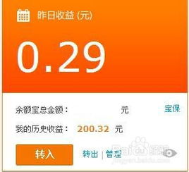 余额宝+信用卡：智慧搭配，轻松赚外快秘籍 2