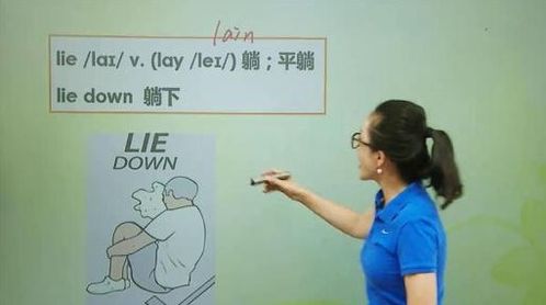 解锁英语陷阱：'lain, Laid, Lied, Lay' 终极用法大揭秘，告别混淆！ 2