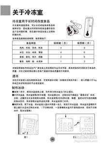 海尔BCD-238BC冰柜使用说明书在哪里可以找到？ 2