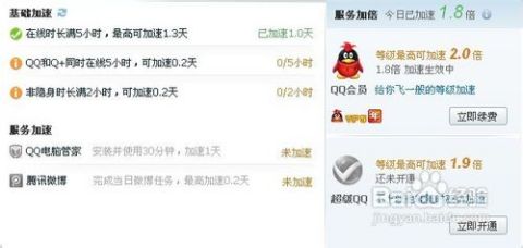 快速升级QQ账号的5大绝招！ 2