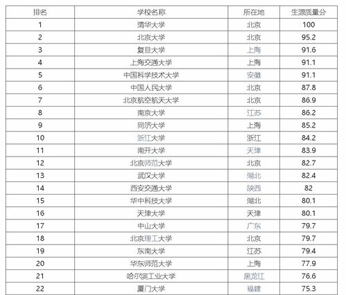 成语挑战大全：一览无余的答案秘籍 3