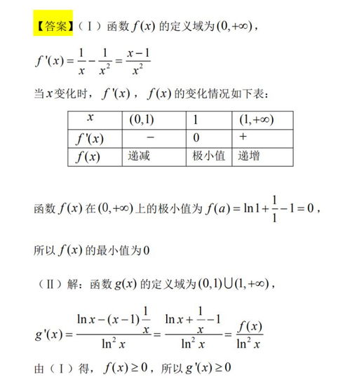 分数的导数求解方法 2