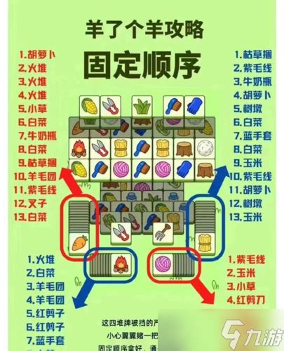 羊了个羊第二关通关秘籍大公开！ 5