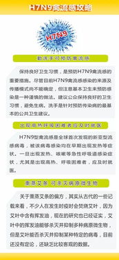 肯德基还能安心去吗？H7N9禽流感防治常识解答 2