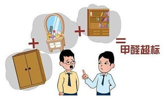 高效清除甲醛的方法 1
