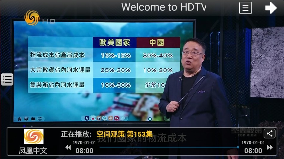 hdtv授权码2025 截图3